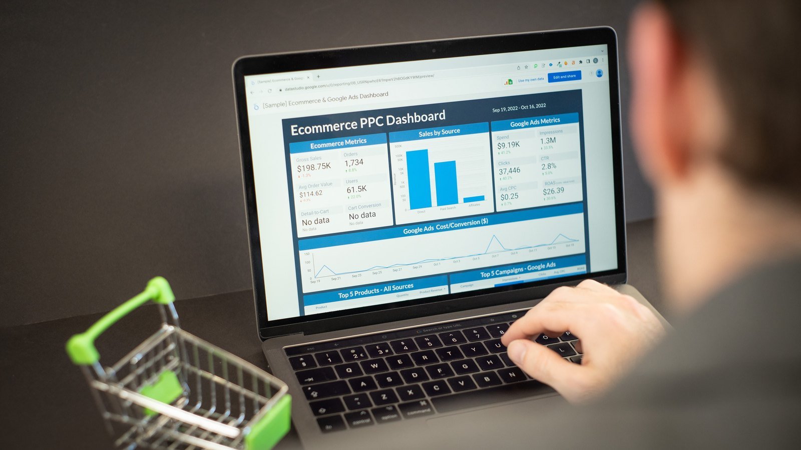 Someone reading an ecommerce reporting dashboard on a laptop